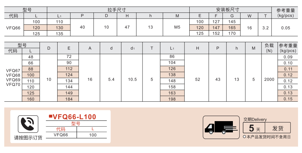 角型拉手 带安装板斜拉型 内部/内外部固定型参数图1