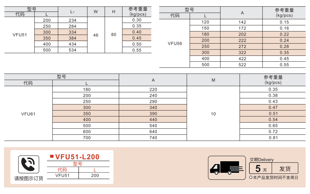 管型拉手 带螺母/方管型 内部固定型 圆管型 内部固定型参数图1