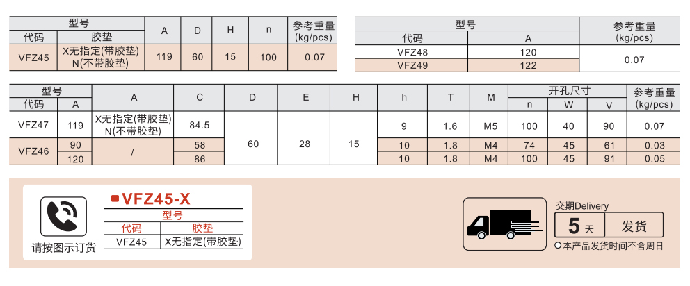 嵌入式拉手 标准型 双外螺纹固定 内部固定型参数图1