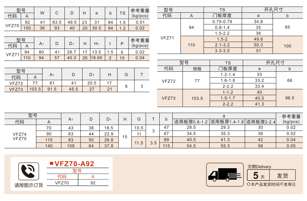 嵌入式拉手 快速安装型 内部固定型参数图1