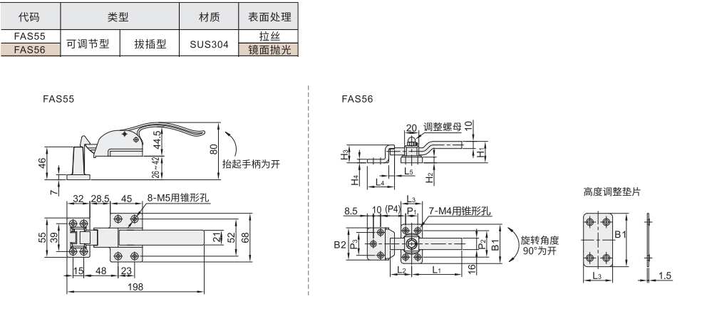 密封扣 可调节型材质图