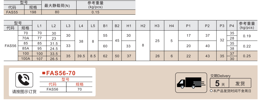 密封扣 可调节型参数图1