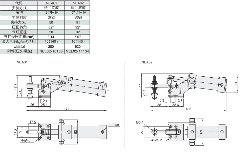 气动夹钳 法兰底座 水平压紧型材质图