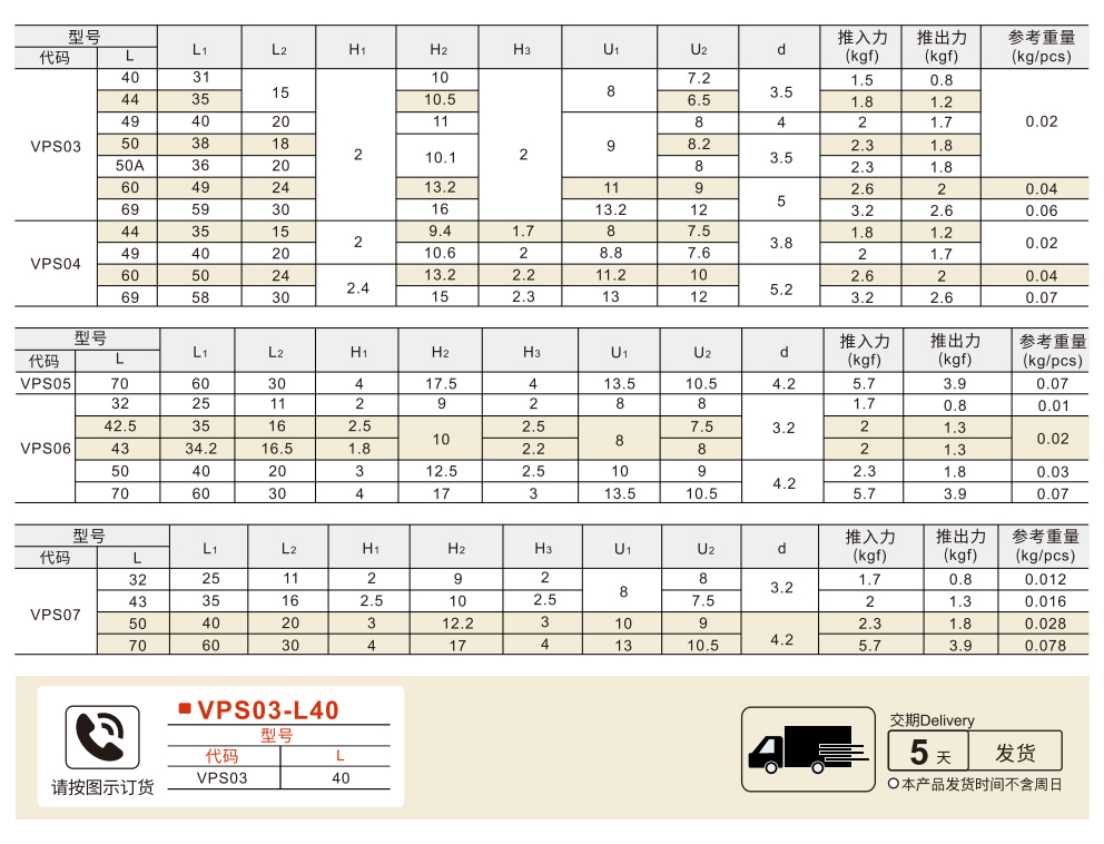 球形扣 滚轮式球形扣 外装标准/可调型参数图1