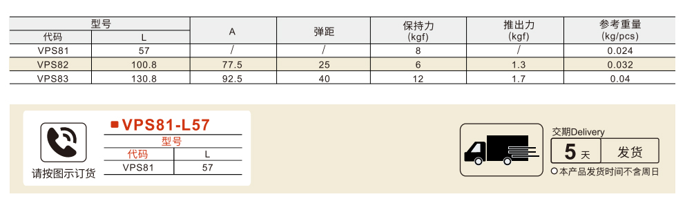 球形扣 锥孔参数图1