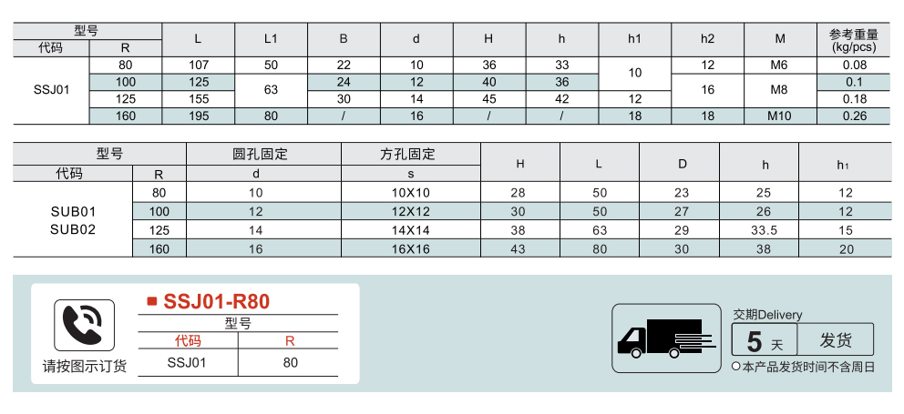 外螺纹式 握柄固定/收纳型参数图1