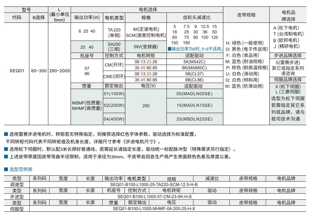 平皮带输送机 SEQ01步进型 全皮带型 头部驱动双槽型材（带轮直径30mm)参数图1