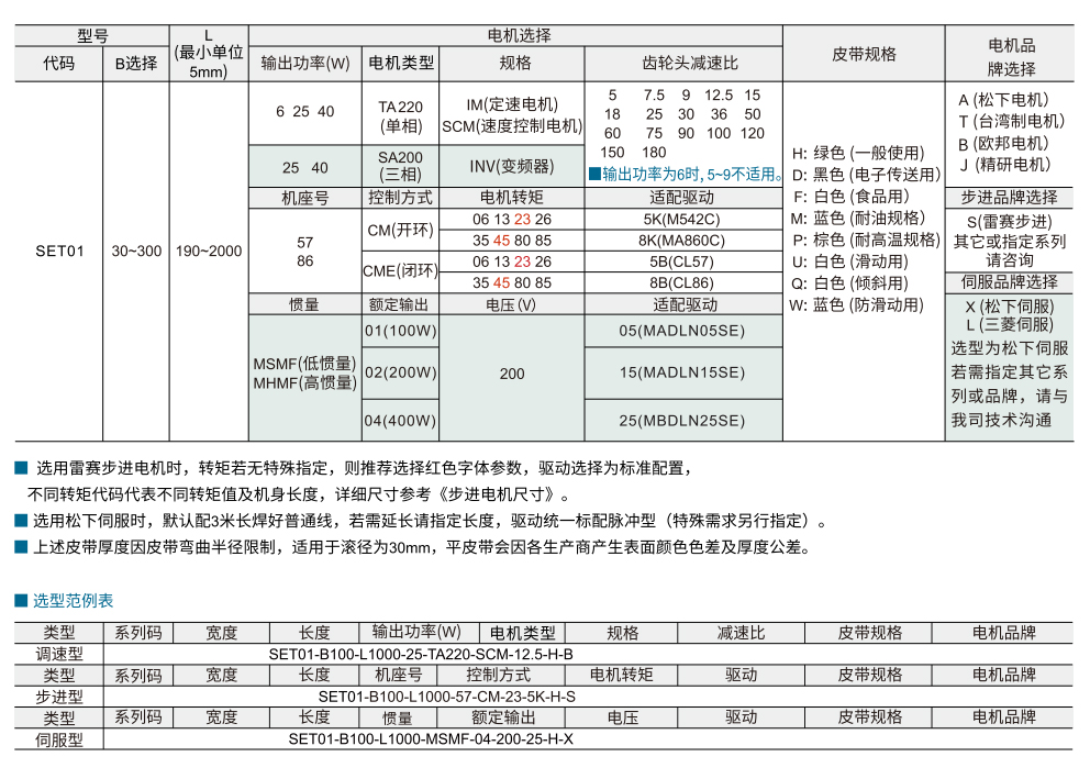 平皮带输送机 SET01步进型 宽度指定型 头部驱动双槽型材（带轮直径30mm)参数图1