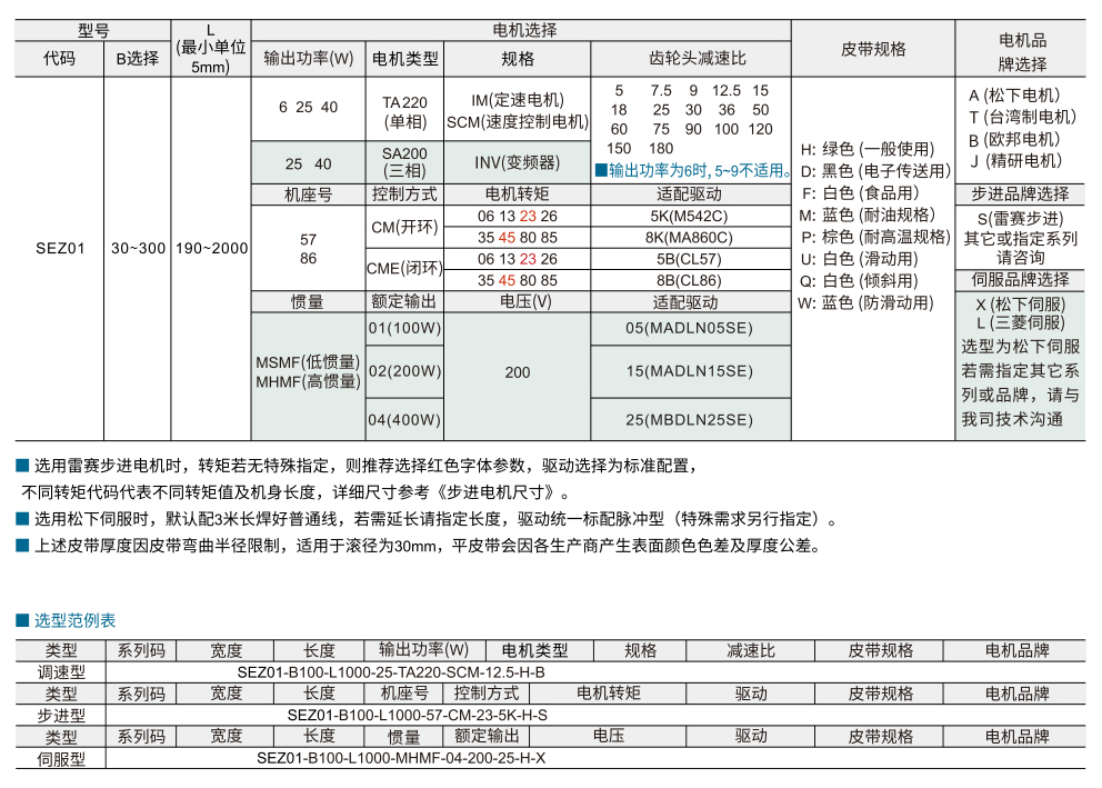 平皮带输送机 SEZ01步进型 宽度指定型 中间驱动双槽型材（带轮直径30mm)参数图1