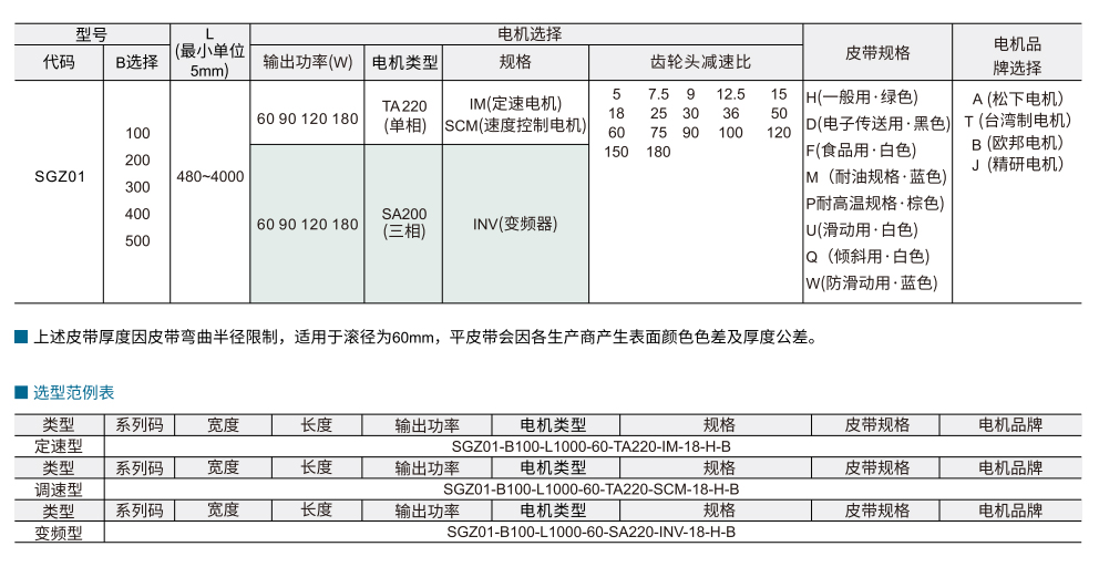 平皮带输送机 SGZ01调速型 高输出型 中间驱动三槽型材（带轮直径30mm)参数图1