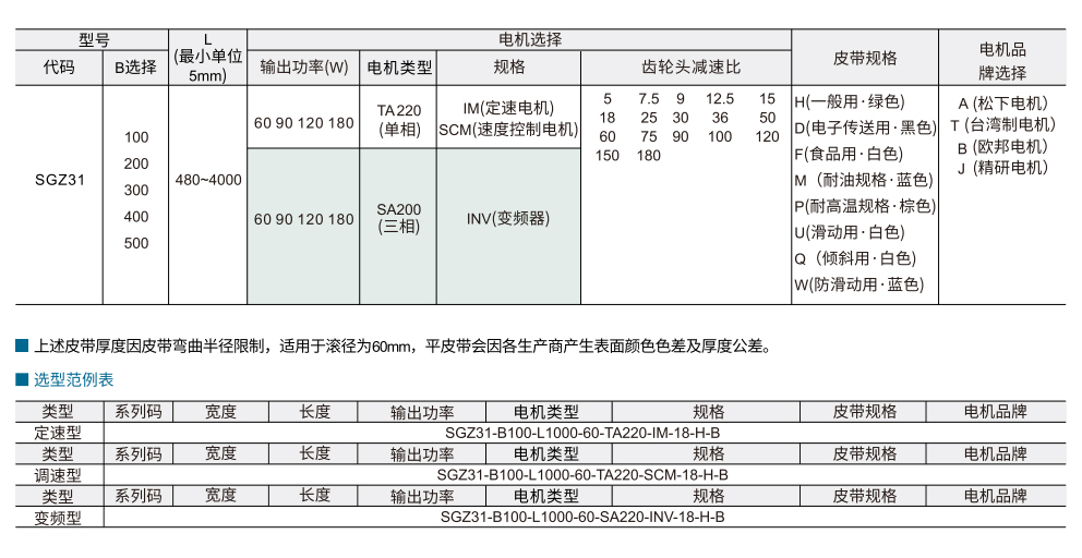 平皮带输送机 SGZ31调速型 高输出型带防跑偏中间驱动三槽型材（带轮直径30mm)参数图1