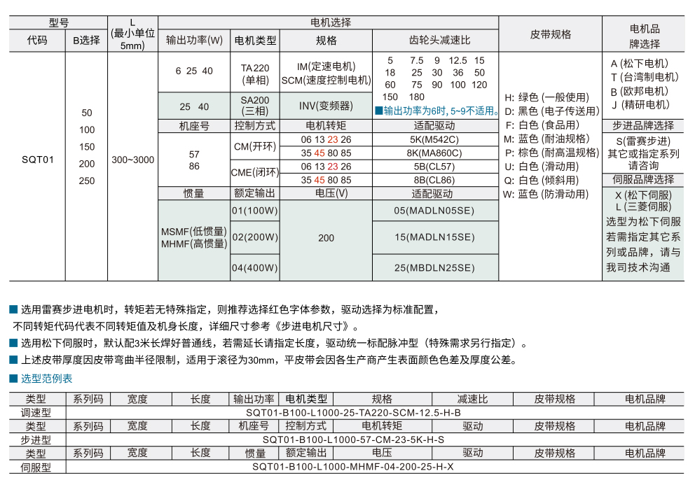 平皮带输送机 SQT01步进型 全型材宽度选择型 头部驱动双槽型材（带轮直径30mm)参数图1