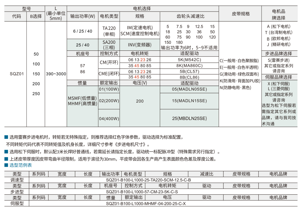 平皮带输送机 SQZ01步进型  全型材宽度选择型 中间驱动双槽型材（带轮直径30mm)参数图1