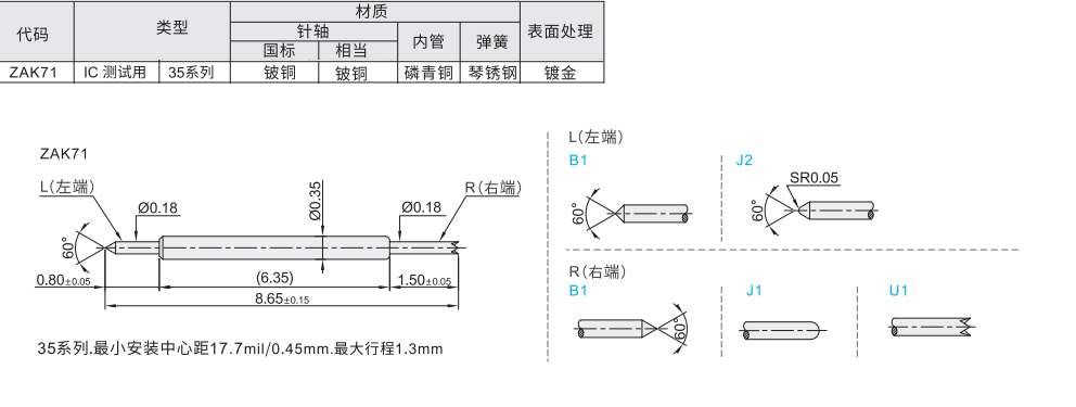 IC测试用 双头探针 35系列 最小安装中心距17.7mil/0.45mm 最大行程1.3mm材质图