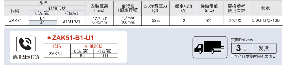 IC测试用 双头探针 35系列 最小安装中心距17.7mil/0.45mm 最大行程1.3mm参数图1