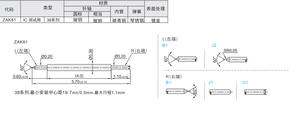 IC测试用 双头探针 38系列 最小安装中心距19.7mil/0.5mm 最大行程1.1mm材质图