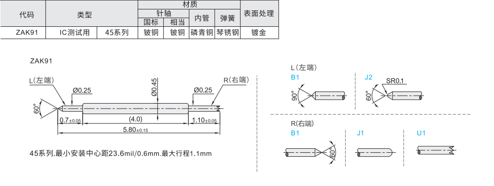 IC测试用 双头探针 45系列 最小安装中心距23.6mil/0.6mm 最大行程1.1mm材质图