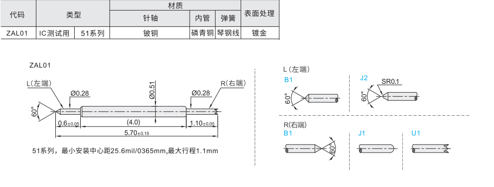 IC测试用 双头探针 45系列 最小安装中心距25.6mil/0.65m 最大行程1.1mm材质图