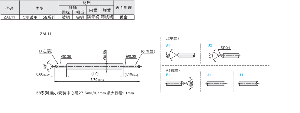 IC测试用 双头探针 58系列 最小安装中心距27.6mil/0.7mm 最大行程1.1mm材质图