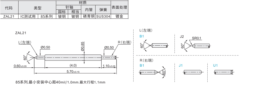 IC测试用 双头探针 85系列 最小安装中心距40mil/1.0mm 最大行程1.1mm材质图