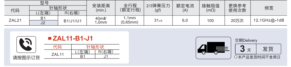 IC测试用 双头探针 85系列 最小安装中心距40mil/1.0mm 最大行程1.1mm参数图1