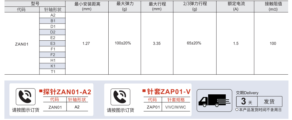 探针/针套 标准型 最小安装中心距 1.27mm参数图1