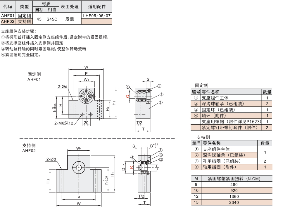 30度梯形丝杆用支座 固定侧/支持侧材质图