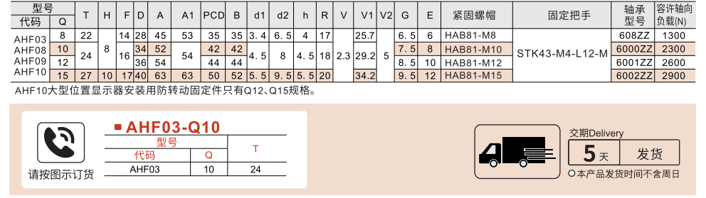 30度梯形丝杆用支座 圆型固定侧参数图1