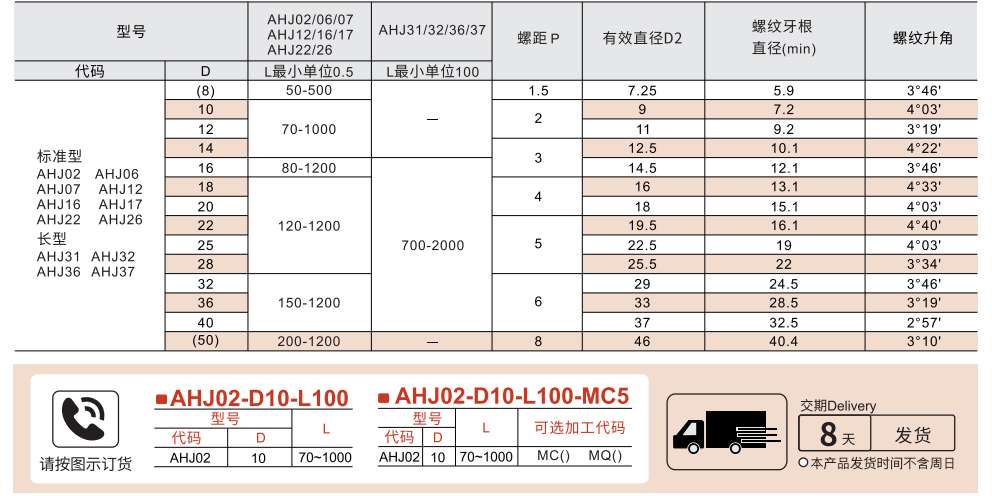 30度梯形丝杆 标准型/长型参数图1