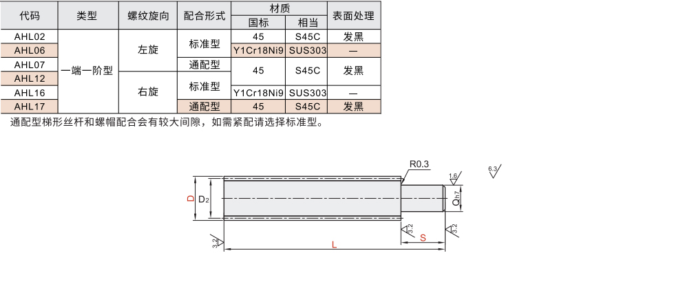 30度梯形丝杆 左旋/右旋 一端一阶型材质图