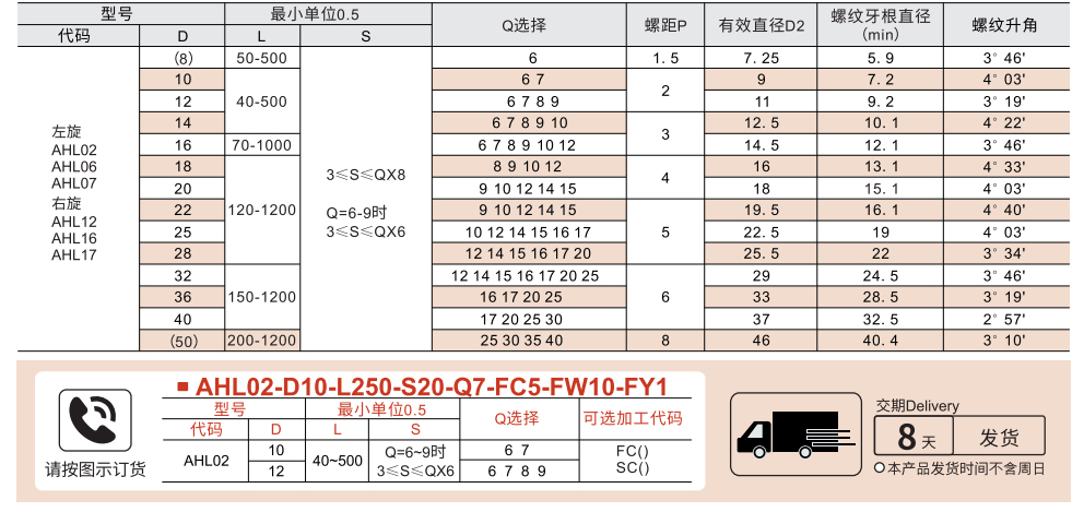 30度梯形丝杆 左旋/右旋 一端一阶型参数图1