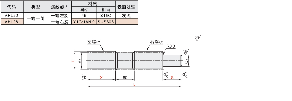 30度梯形丝杆 一端左旋一端右旋 一端一阶型材质图