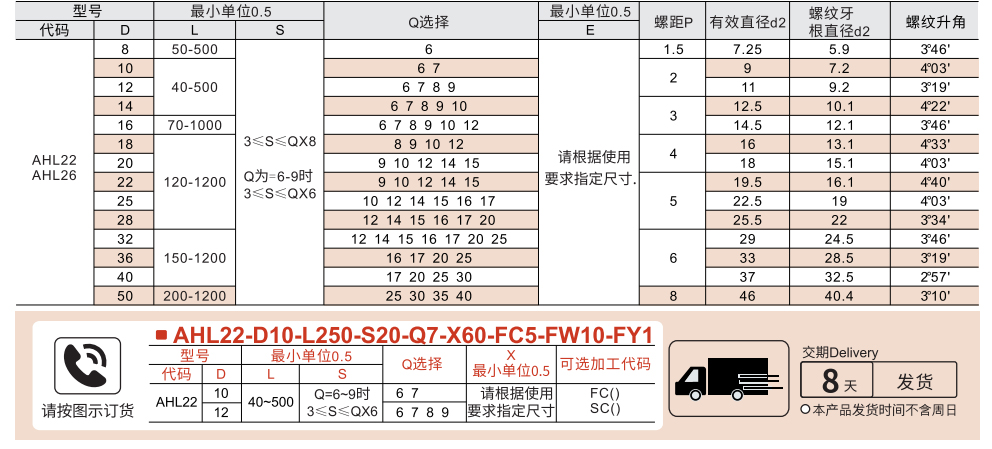 30度梯形丝杆 一端左旋一端右旋 一端一阶型参数图1