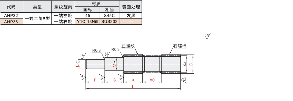 30度梯形丝杆 B型 一端二阶型材质图