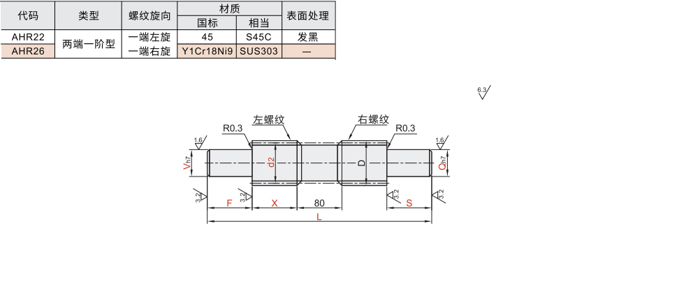 30度梯形丝杆 一端左旋一端右旋 两端一阶型材质图