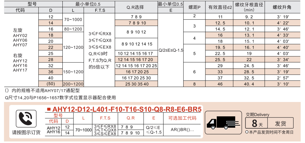 30度梯形丝杆 标准型 一端一阶一端二阶型参数图1