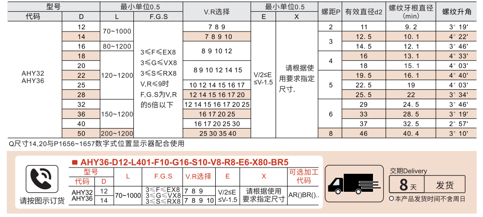 30度梯形丝杆 B型 一端一阶一端二阶型参数图1