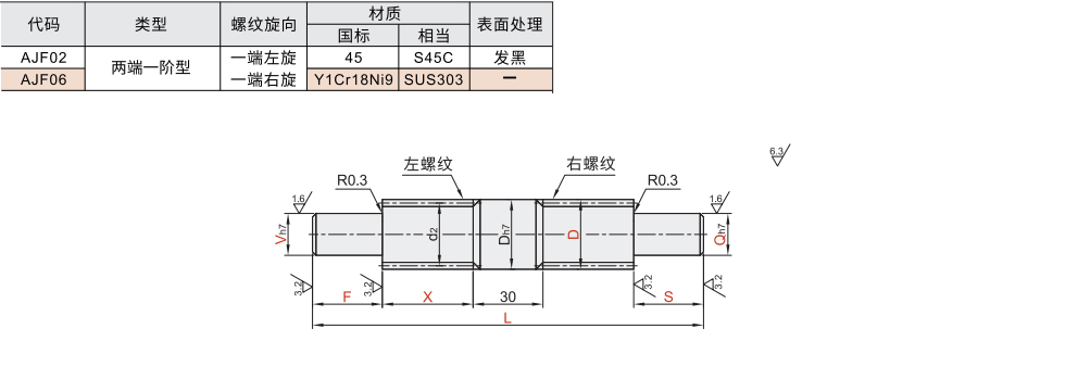 30度梯形丝杆 两端一阶型 中部公差h7型材质图