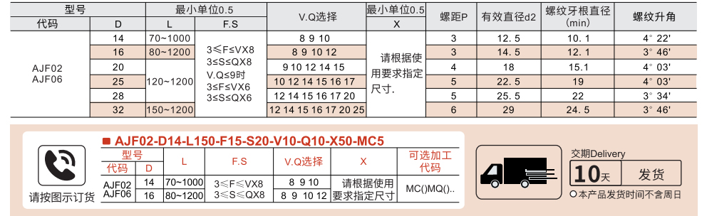 30度梯形丝杆 两端一阶型 中部公差h7型参数图1