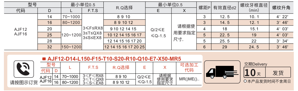 30度梯形丝杆 一端一阶一端二阶型 A型 中部公差h7型参数图1