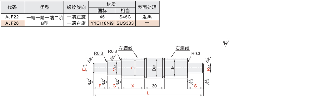 30度梯形丝杆 一端一阶一端二阶型 B型 中部公差h7型材质图