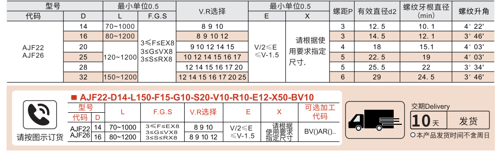 30度梯形丝杆 一端一阶一端二阶型 B型 中部公差h7型参数图1