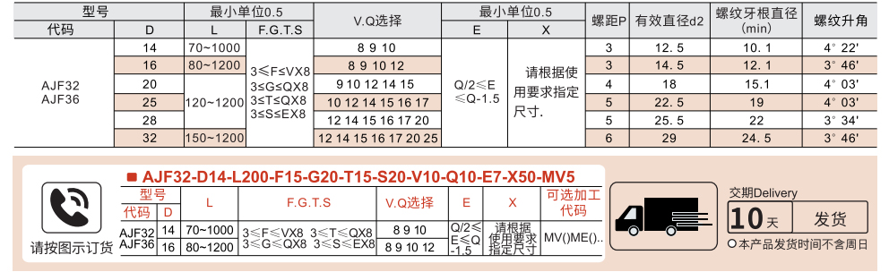 30度梯形丝杆 两端二阶型 中部公差h7型参数图1