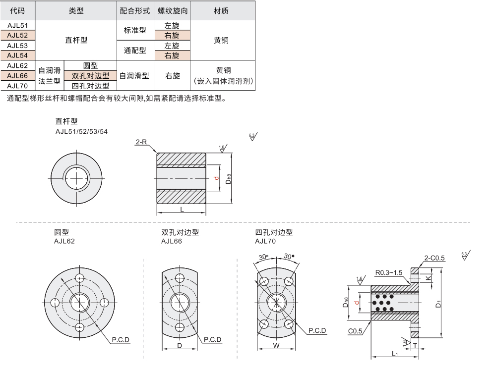 30度梯形丝杆用螺帽 直杆型 自润滑法兰型材质图