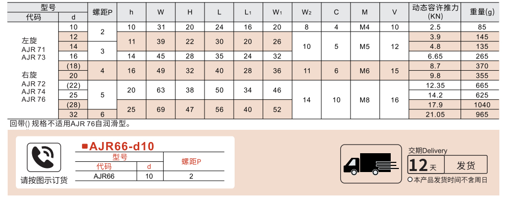 30度梯形丝杆用螺帽 加宽型 方型参数图1