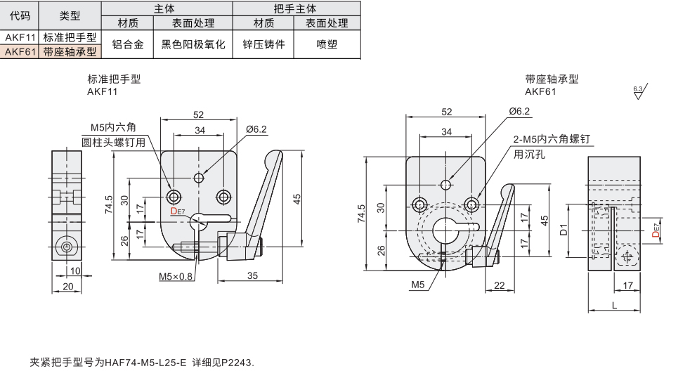 夹板 大型数字式位置显示器用 标准把手型/带座轴承型材质图