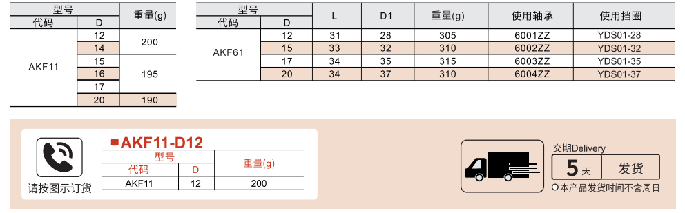 夹板 大型数字式位置显示器用 标准把手型/带座轴承型参数图1