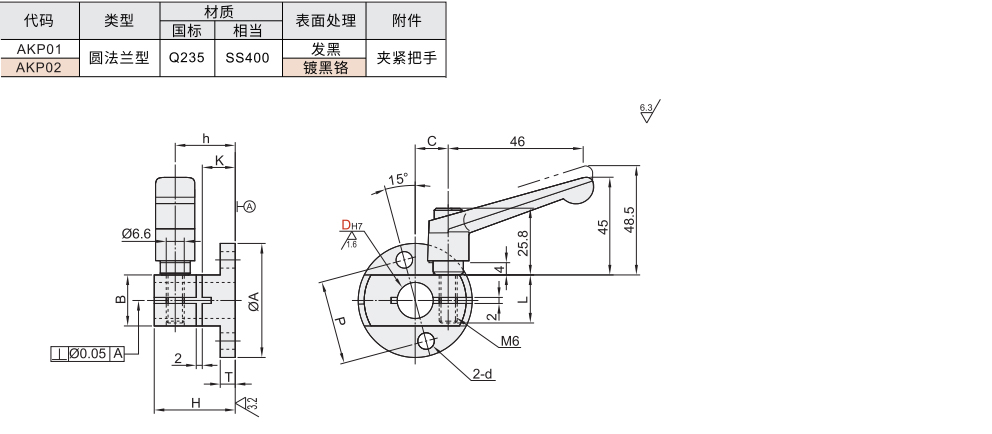 30度梯形丝杆防转动固定件 圆法兰型材质图