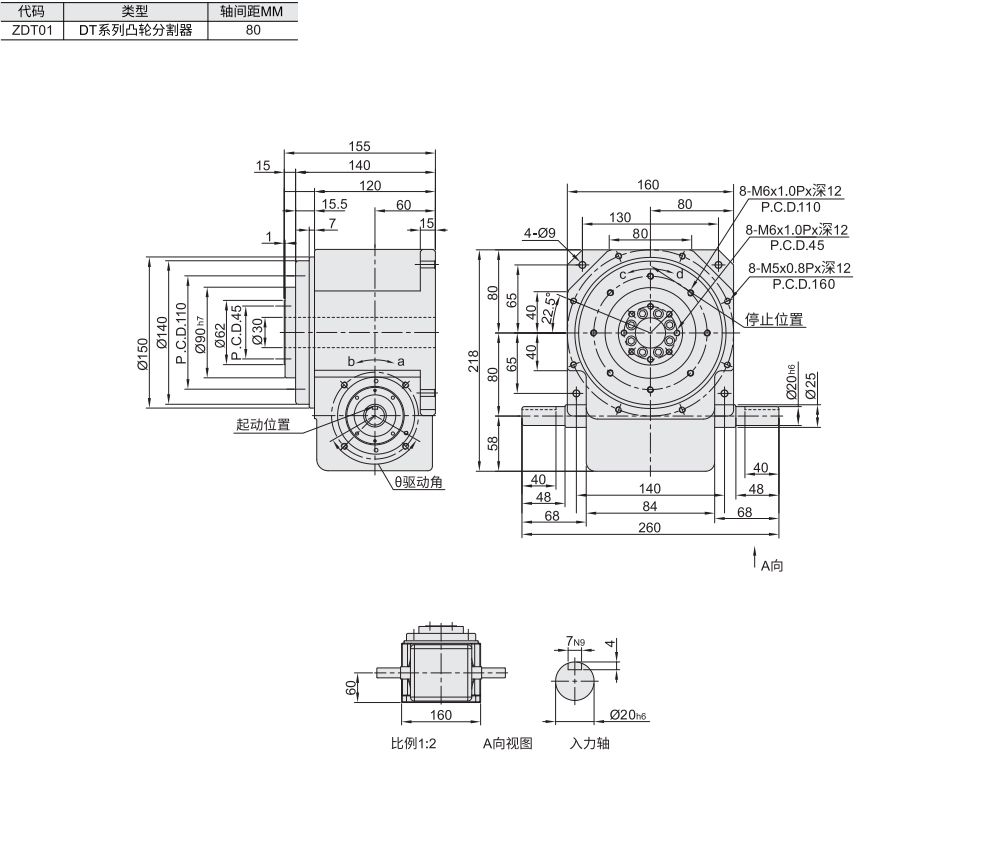 凸缘型DT系列 80DT材质图