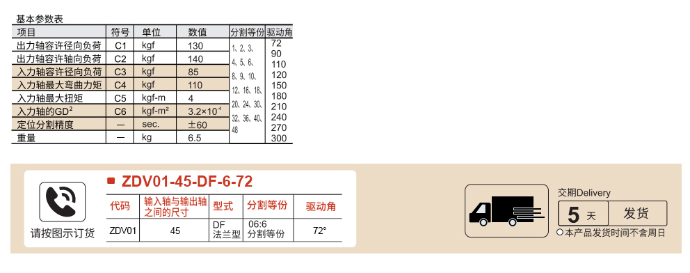 凸缘型DF系列 45DF参数图1